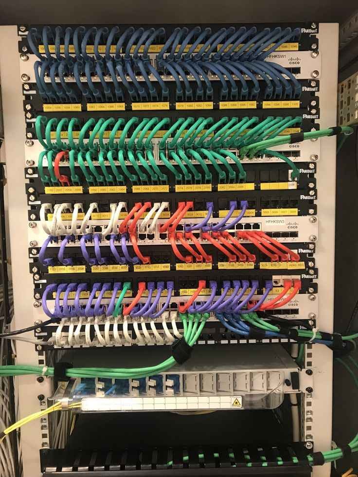 Professional network installation with high-speed Ethernet cabling setup